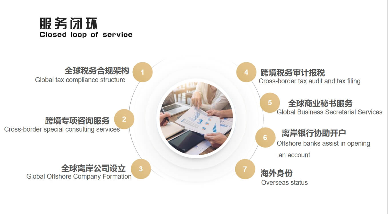 启瑞云介绍